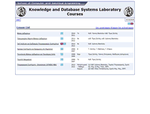 Tablet Screenshot of courses.dbnet.ntua.gr